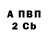 ТГК жижа Sergey Karvat